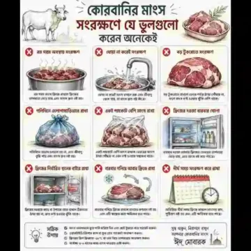 কোরবানির মাংস সংরক্ষণে ভুল